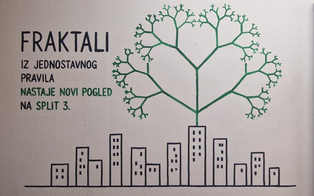 Oslikavanje učionice matematike u sklopu projekta “Stvaram bolji (školski) svijet”
